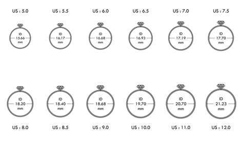 cartier ring size 58|cartier rings size chart.